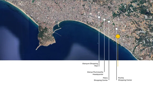 Alanya Oba'da Satılık Geniş 636m² Ticari Gayrimenkul